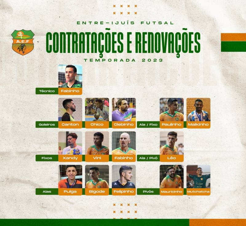 Entre-Ijuís anuncia renovações e contratações