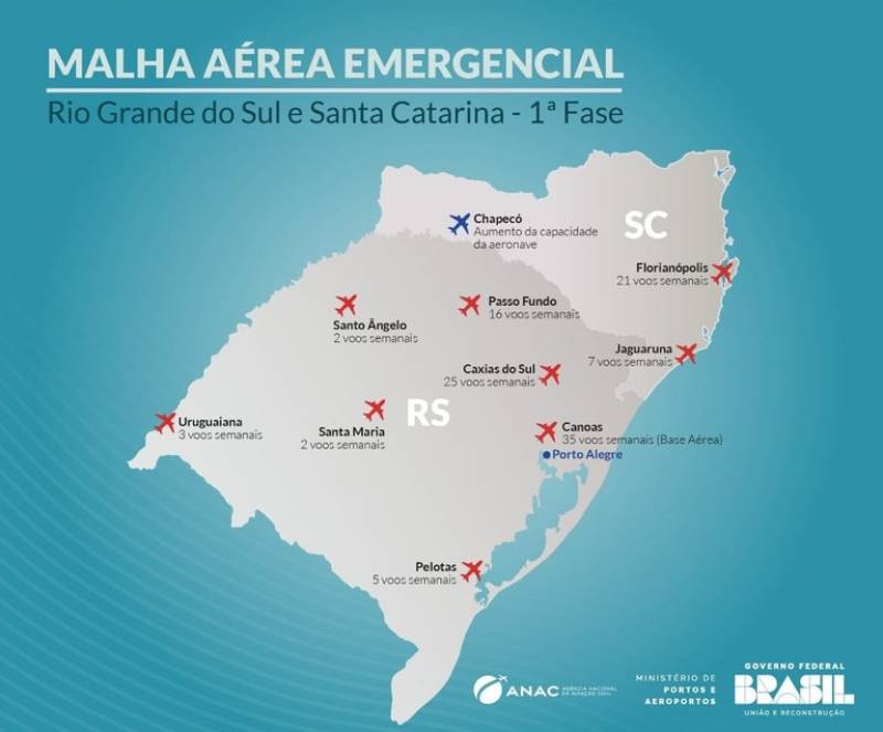 Criada malha aérea emergencial para o Rio Grande do Sul