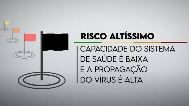 Prefeitura de Nonoai decreta bandeira preta