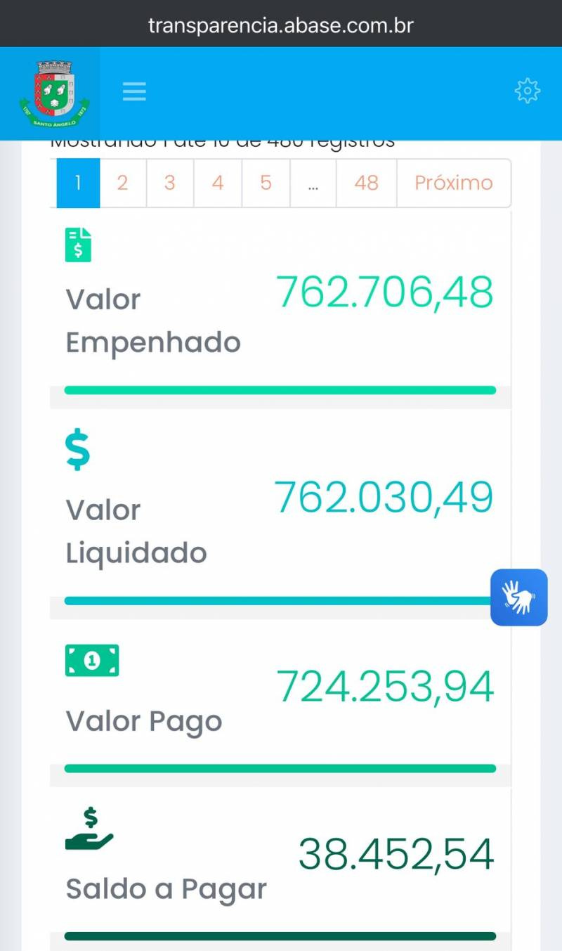 Gastos com diárias ultrapassam R$ 700 mil no primeiro ano da atual administração em Santo Ângelo