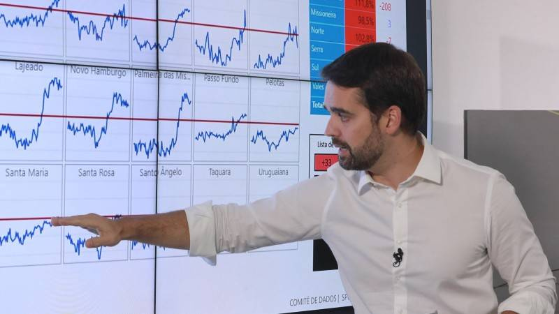 Governo retoma cogestão, mas amplia suspensão de atividades para fins de semana e feri